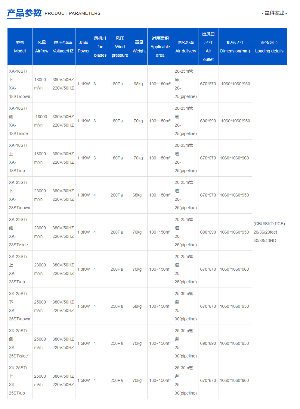 環?？照{廠家-節能環保空調-廠房降溫設備-降溫工程廠家.png