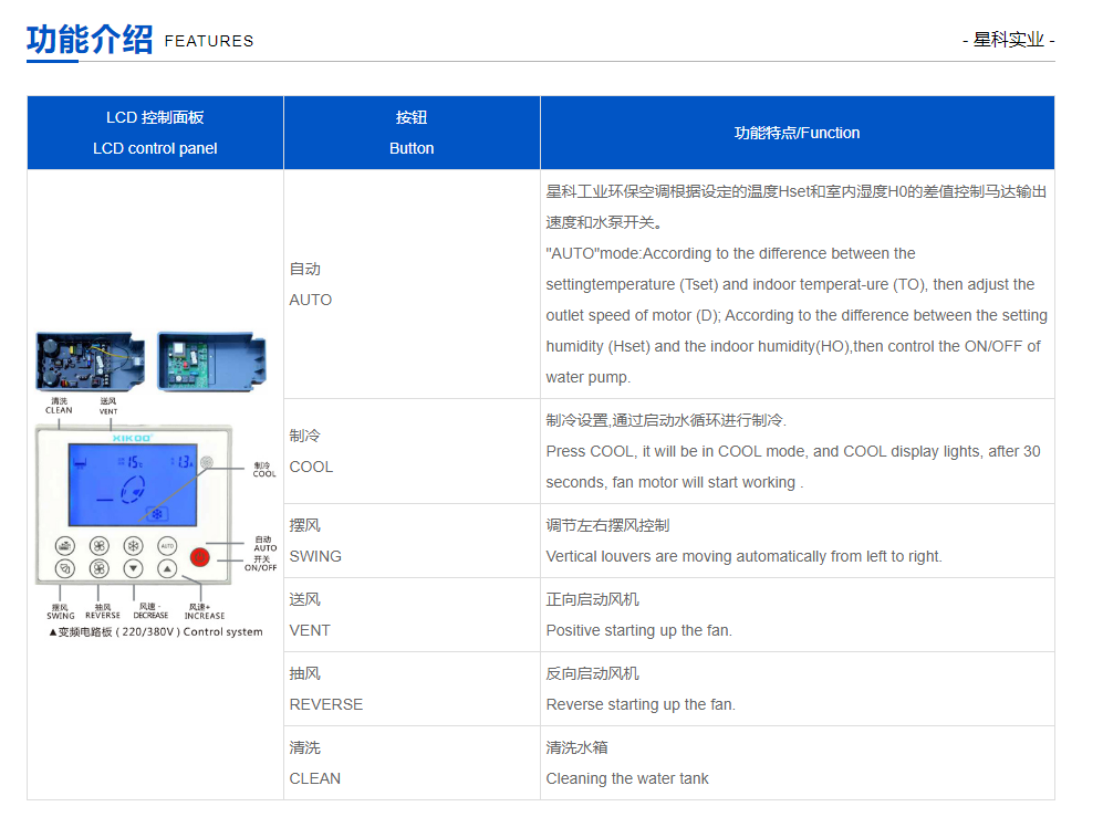 環保空調廠家-節能環?？照{-廠房降溫設備-降溫工程廠家.png