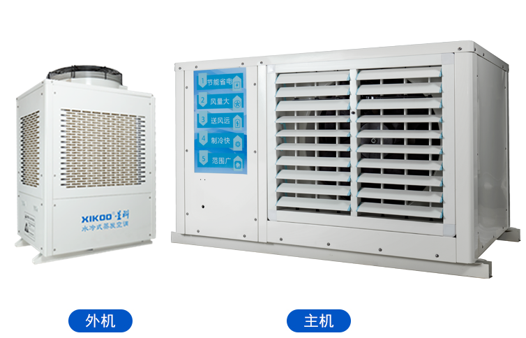 工業蒸發冷省電空調.png